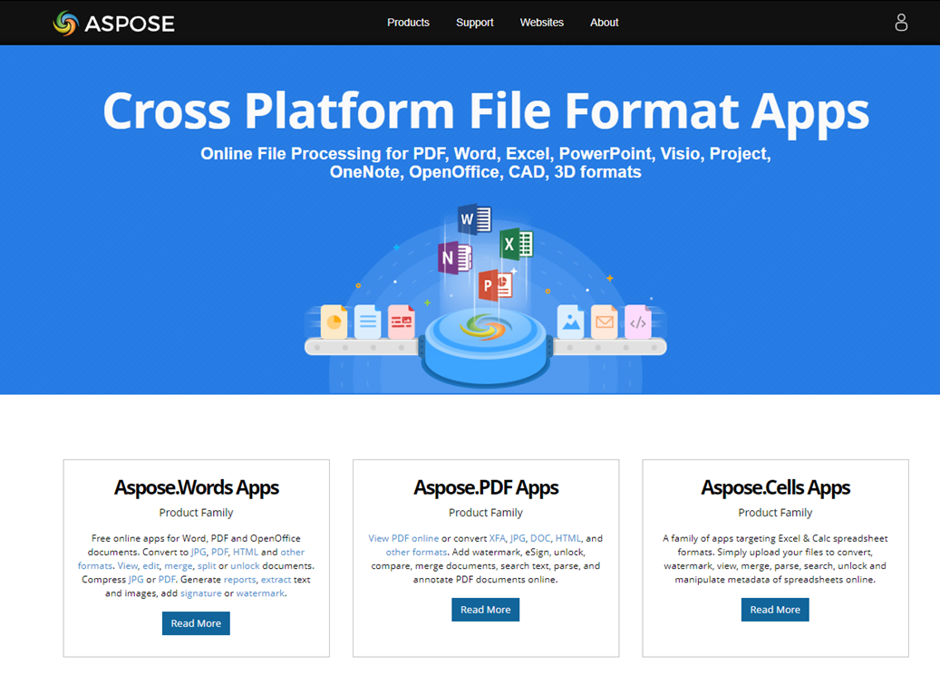Aspose: операции с любыми файлами на любом устройстве